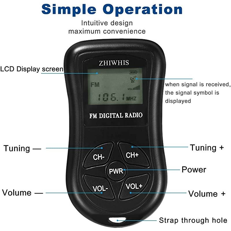 Mini Portable FM Radio Stereo LCD Digital Display Tuning Pocket Walkmen Transistor Conference Receiver with Earphone Small Pocket Radio Operated by AAA Batteries for WalkingRunning