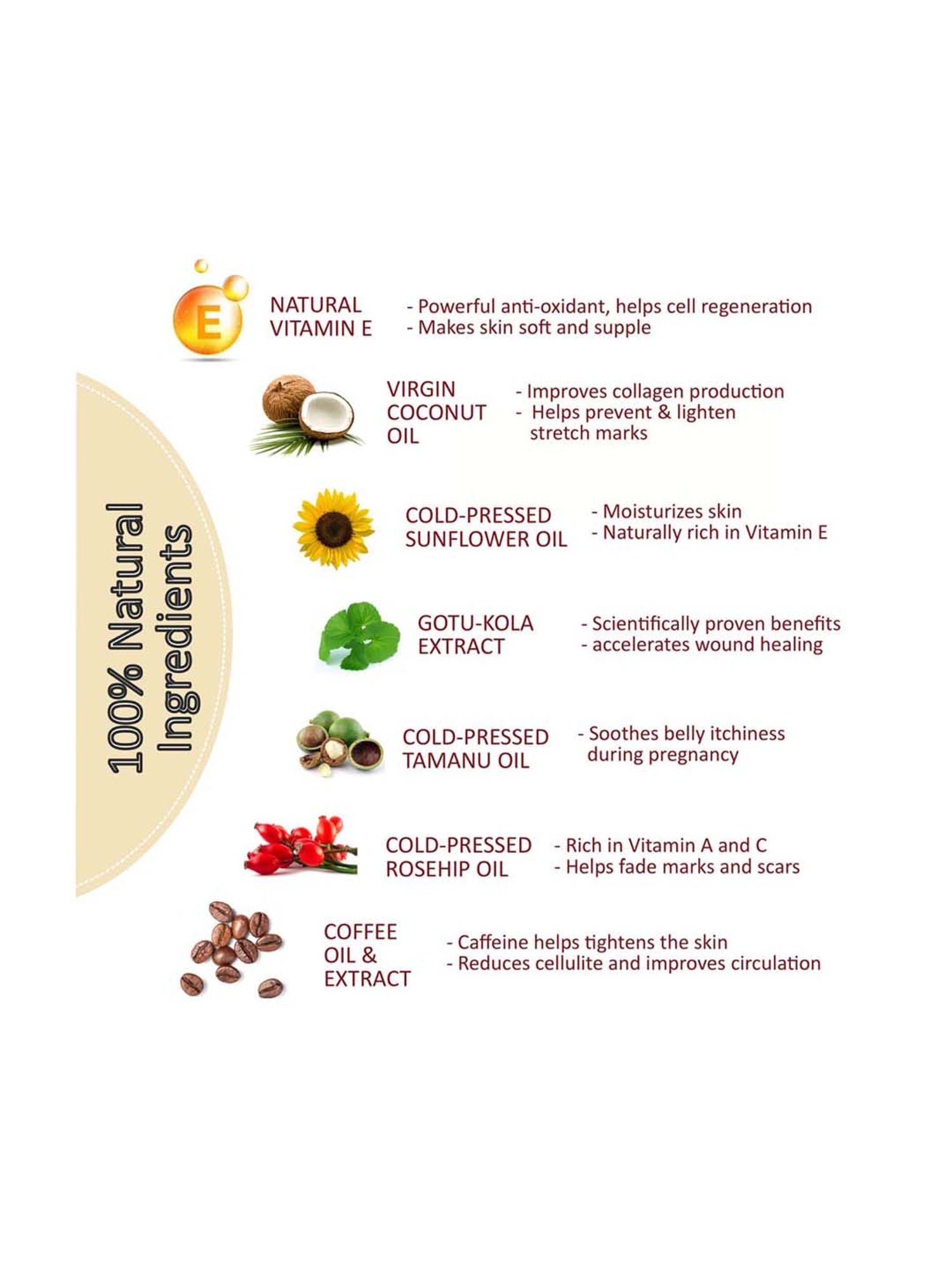 Prakrta Vita 'MUM' E Toning Oil with Vitamin E & Natural Coffee Extract for Stretchmarks - 100 ml