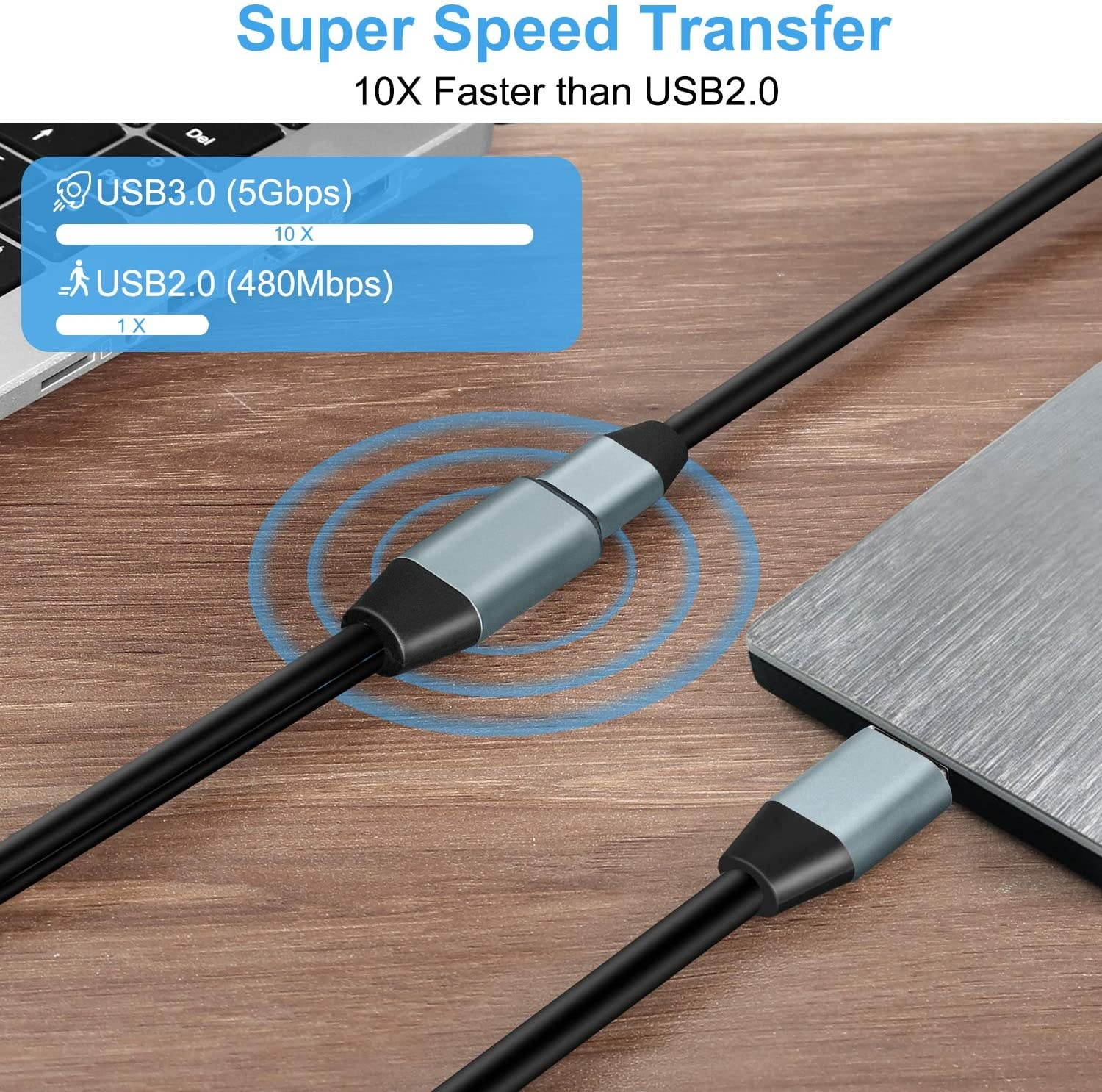 GOSYSONG Active USB 3.0 Extension Cable 30ft with Amplifier(Chipset Booster)-Male to Female Extender CordUSB Extension Cable for USB Flash DriveHard DrivePlaystationXbox VRPrinterCameraLaptop