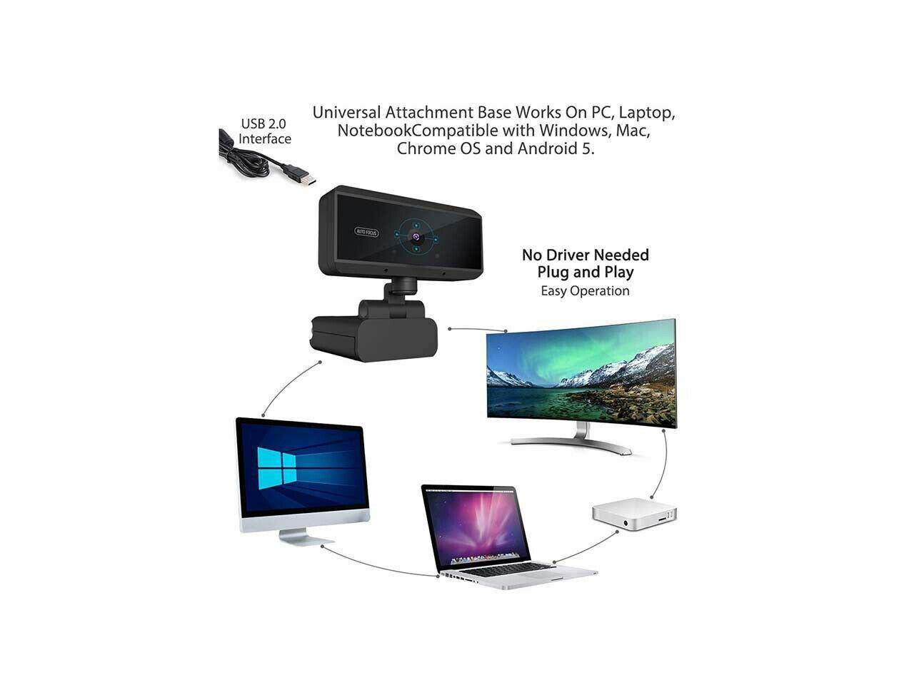 DEALZONE Webcam 1080P HD Pro Streaming Camera for Video Recording for Twitch Youtube
