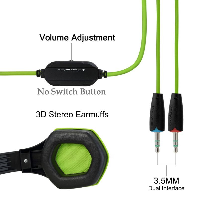 PS5, PS4 Gaming Headset, Joso 3.5mm Over Ear Headphone with Mic, Bass Stereo, Noise Cancelling, Volume Control, Soft Memory Earmuffs for Playstation 5 4, Nintendo Switch, PC, Laptop, Computer, Phone