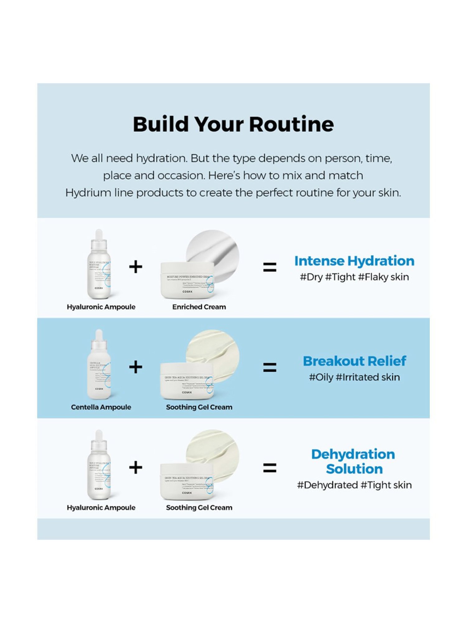 Cosrx Hydrium Centella Aqua Soothing Ampoule  - 40 ml