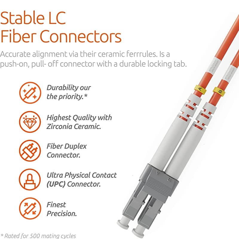 LC to LC Fiber Patch Cable Multimode Duplex 20m 656ft 50125um OM2  PureOptics Cable Series