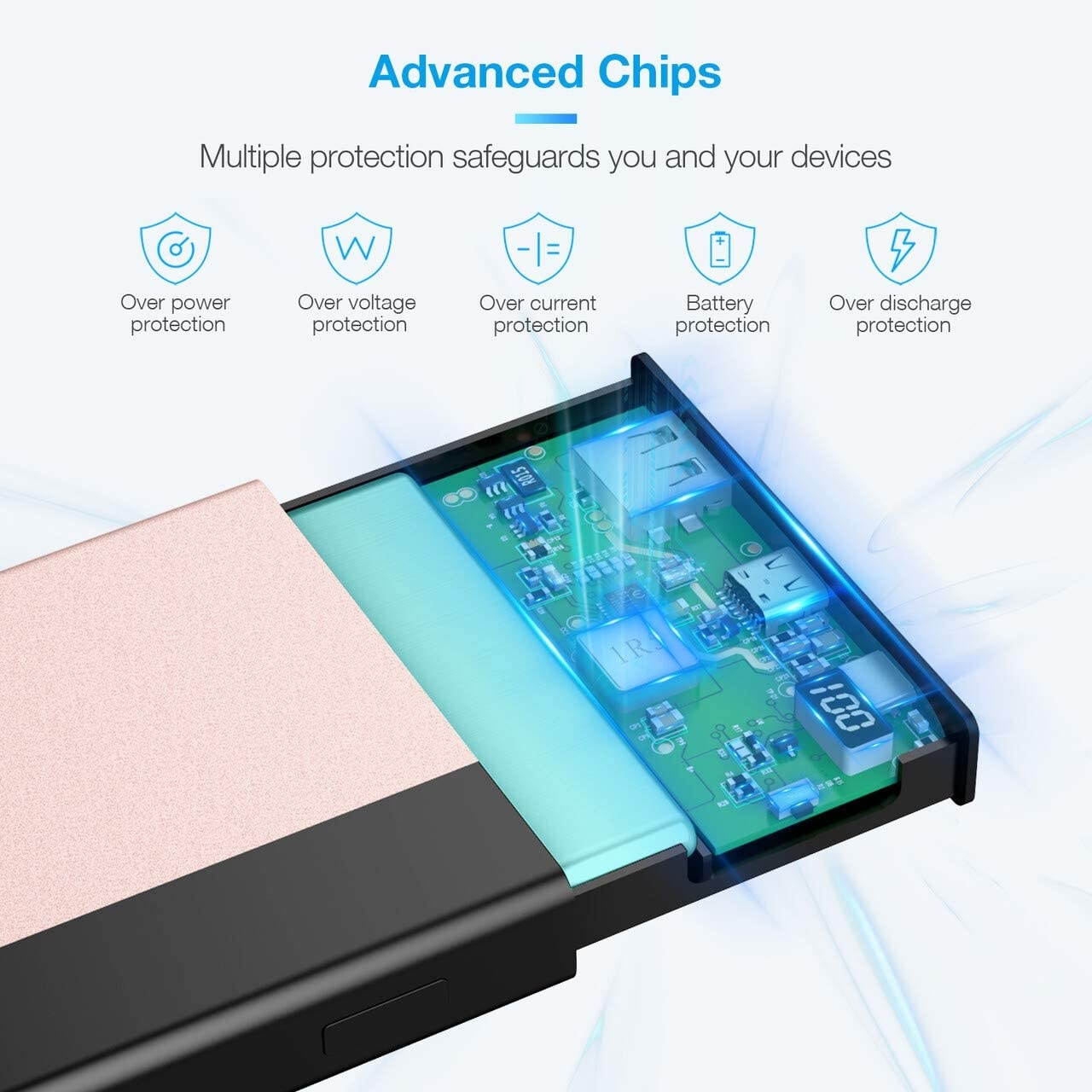 IEsafy 20000mAh Portable Charger with LED Digital Display USB-C Output Power Bank Ultra-Compact Battery Pack high-Speed Charging Technology Phone Charger for iPhone 12 Samsung and Other Products.