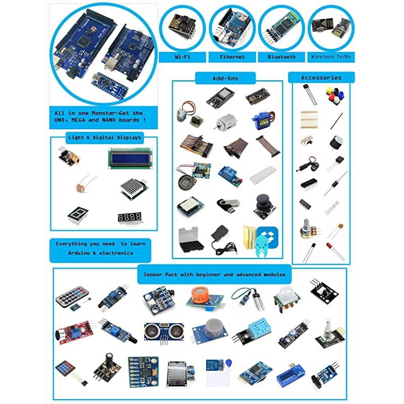 Monster Starter Kit for Arduino Uno Mega Nano, Complete Set with ESP32, 25 Sensor Modules, Bluetooth WiFi Ethernet Wireless for Electronics STEM Robotics Projects