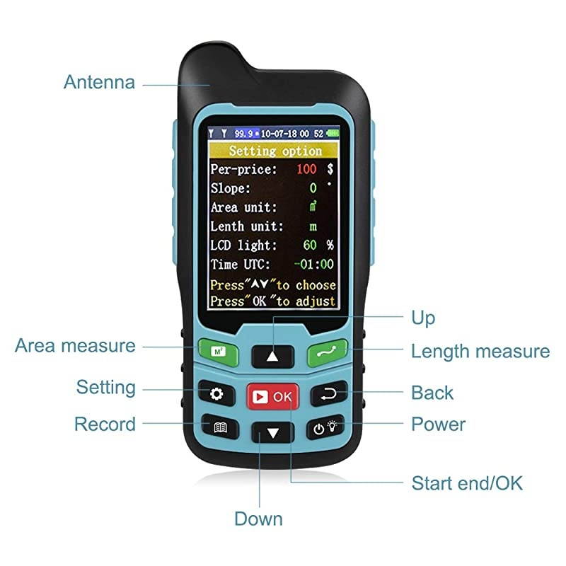 Handheld GPS GLONASS Land Area Measurer Calculation Meter