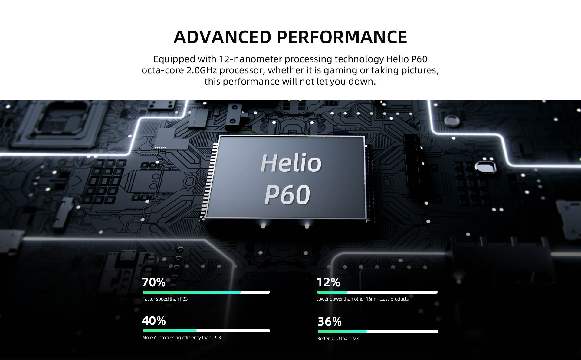 DOOGEE N20 Pro Quad Camara Telefonos moviles Helio P60 Octa Core 6GB RAM 128GB ROM Version Global 6.3"FHD + Android 10 OS Smartphone