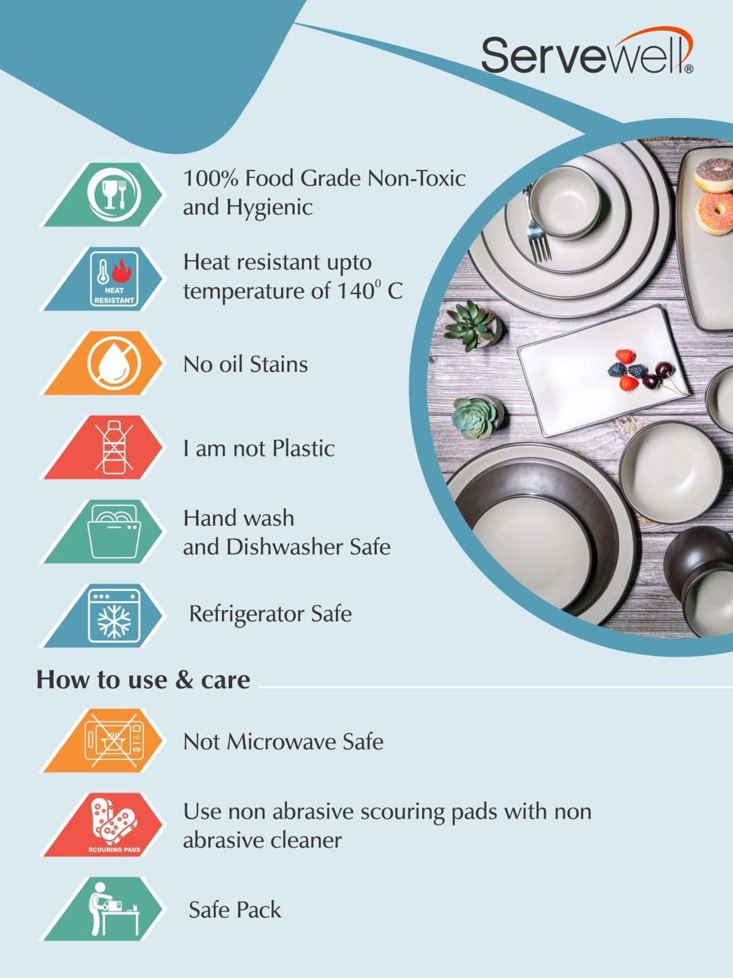 Servewell Cons. Green Black Melamine 14.5 cm 2 Tone Serving Bowls (0.66 L) - Set of 2