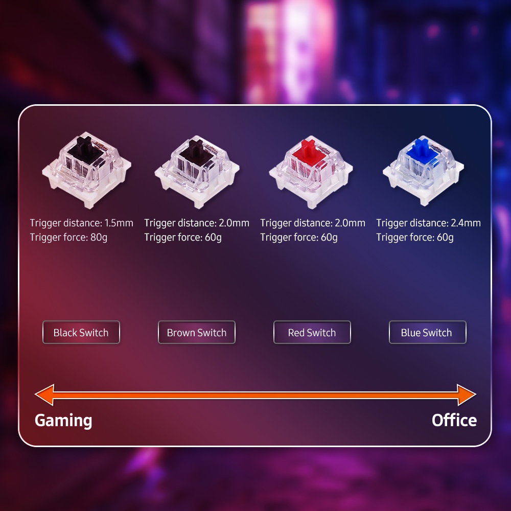 General Mechanical Keyboard Shaft Switch Replaceable Mechanical Keyboard Switch OUTMU Mechanical Black Switch 30PCS