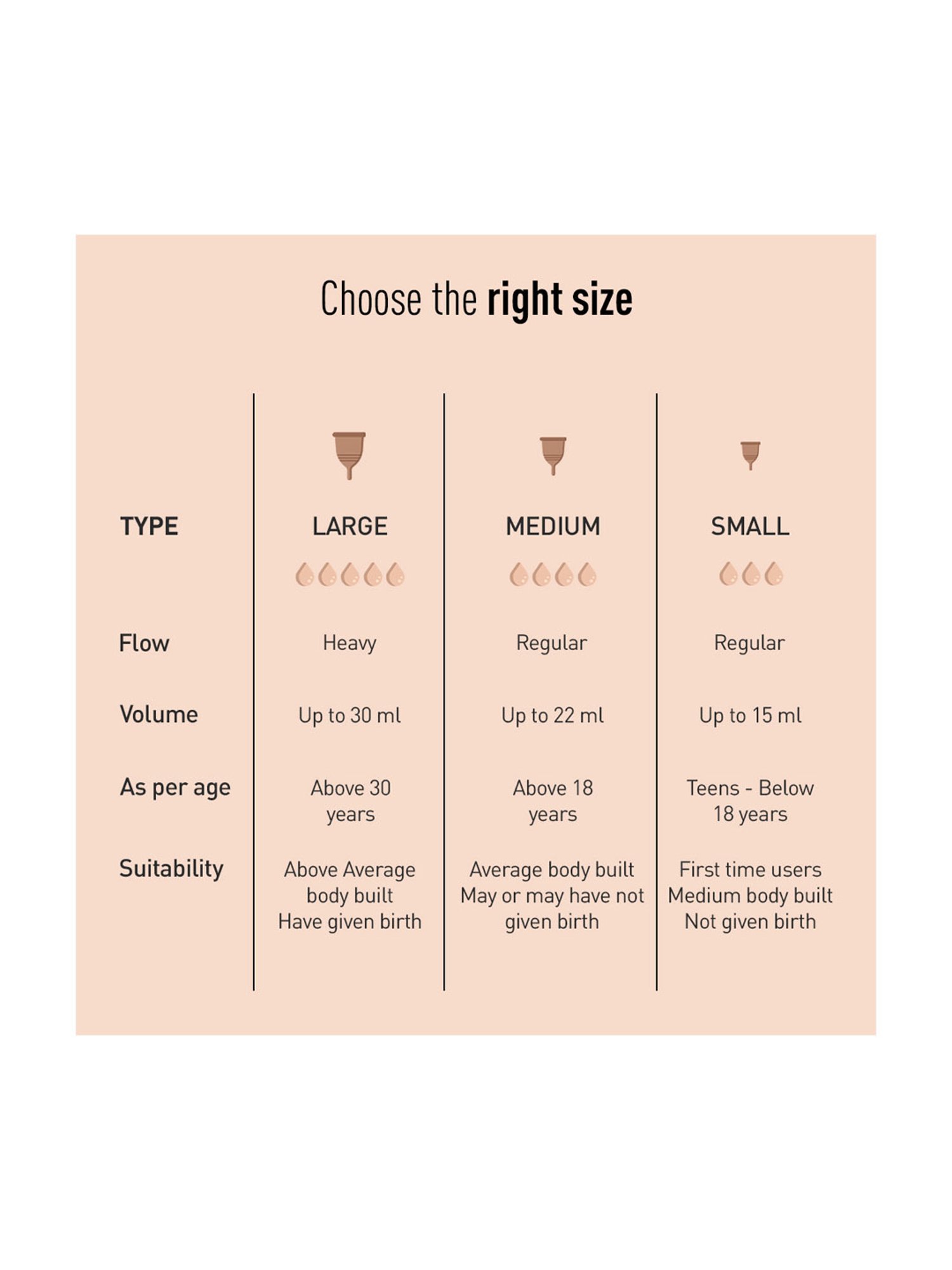 CARMESI Menstrual Cup With Pouch - Small