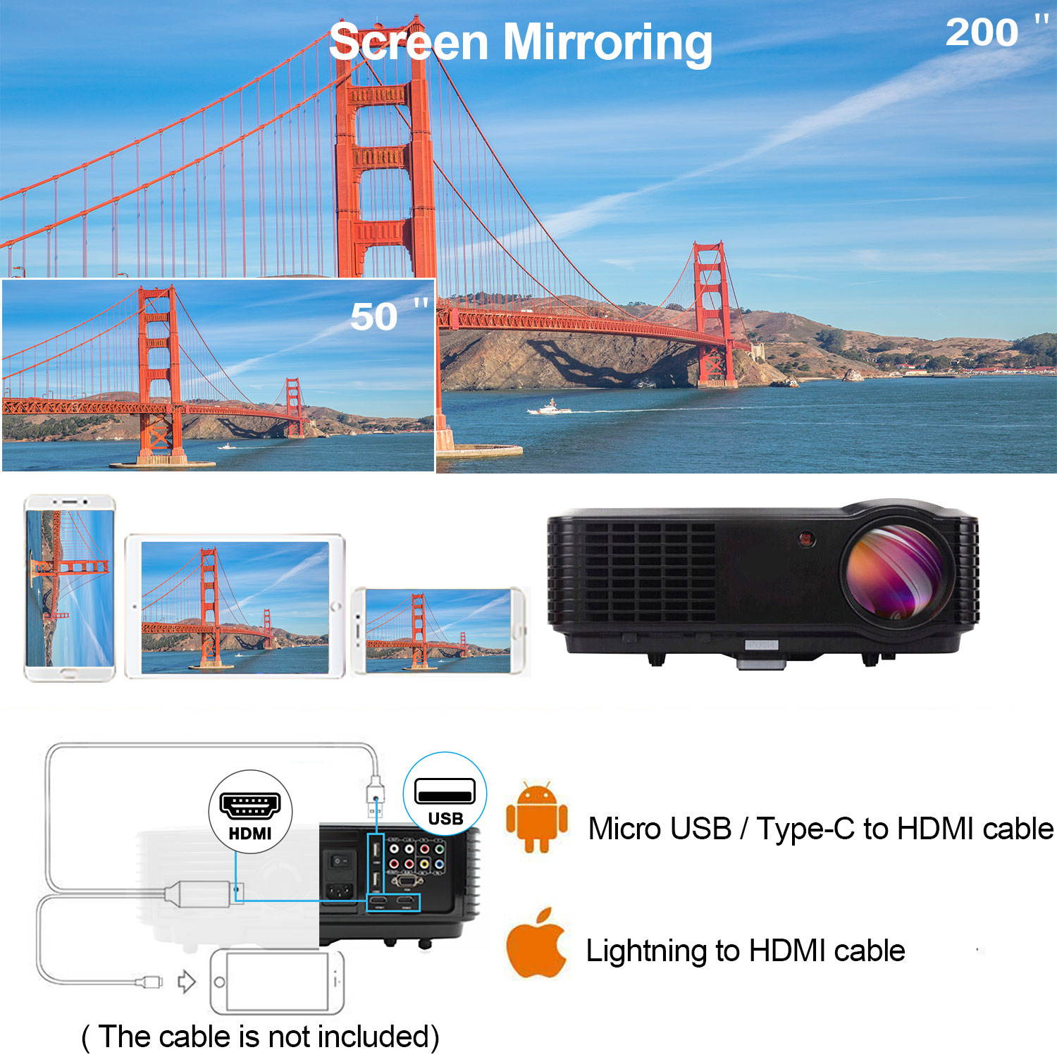 1080P Video Projector HDMI 4500 Lumen LED Home Projector FULL HD Home Theater Cinema Multimedia Movie Projector 1080P HDMI USB VGA LED Projector for PC Computer Laptop Xbox PS4 Video Games