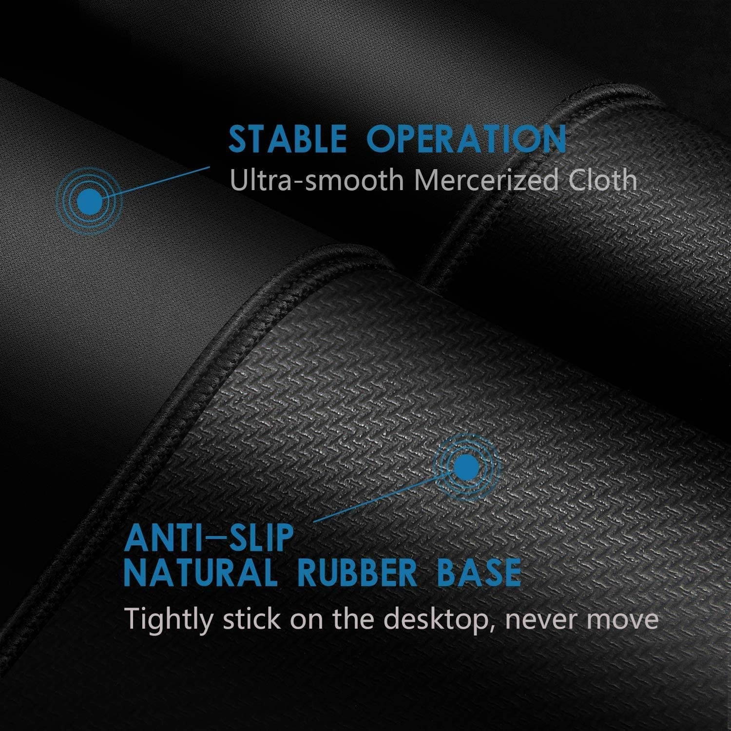 Mouse Pad with Stitched Edge 9.5&times;7.8&times;0.08 inches Premium-Textured Non-Slip Rubber Base Mouse Mat Mousepad for Office & Home, Black (1)