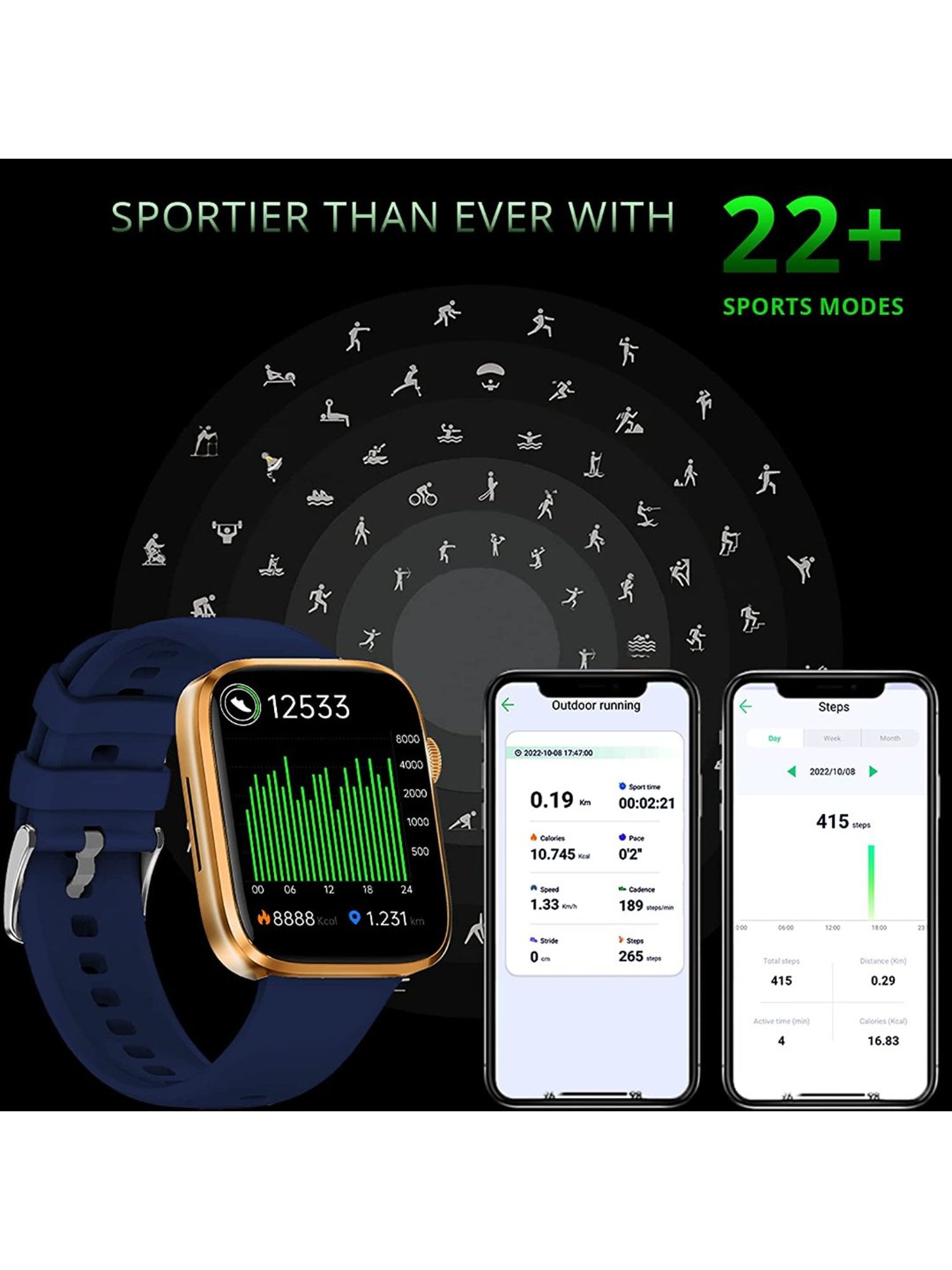 IZI SmartPro 1.9 inch PPI 326 UHD Smartwatch with 2 Premium Straps Included Steel + Silicone