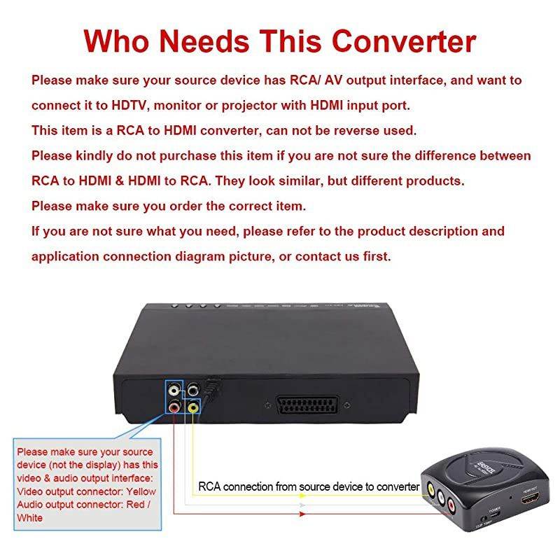 RCA to HDMI Converter, Composite to HDMI Converter, CVBS/AV to HDMI Converter &hellip;