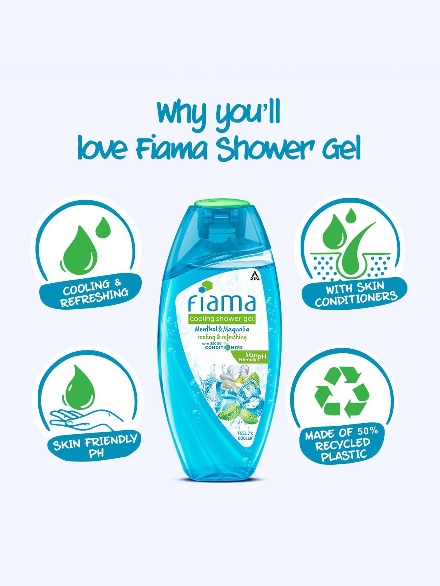 Fiama Menthol & Magnolia Cooling Shower Gel - 250 ml