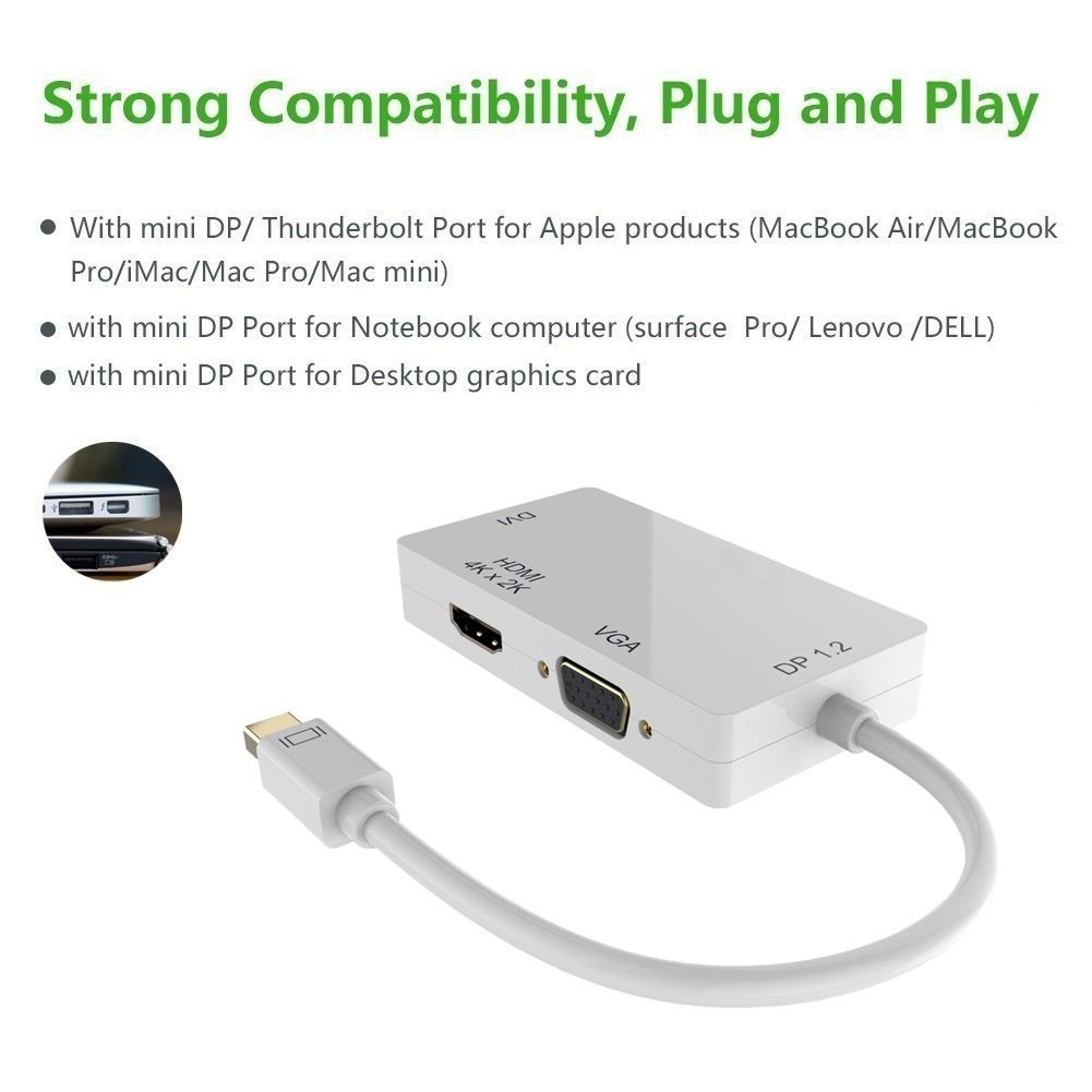 Mini DP to HDMI VGA DVI, ESTONE 3 in 1 Gold Plated Mini DisplayPort (Thunderbolt) Adapter Compatible with MacBook, iMac, Mac Book Air, DP Version 1080P, (1080P, White)