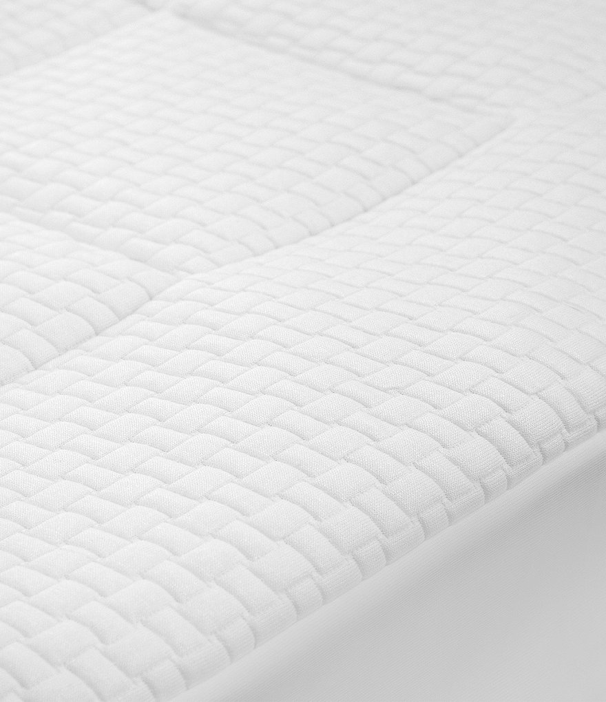 Sensorpedic Euro Majestic Memory Foam Washable Mattress Pad