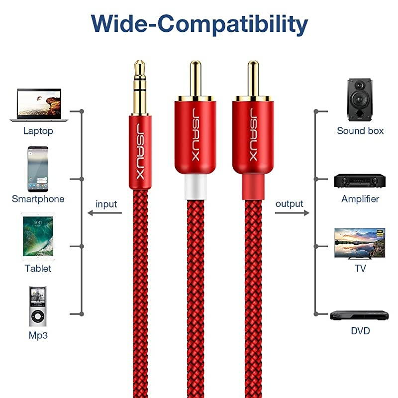 RCA Cable, [6.6ft/2M, Dual Shielded Gold-Plated] 3.5mm Male to 2RCA Male Stereo Audio Adapter Cable Nylon Braided AUX RCA Y Cord for Smartphones, MP3, Tablets, Speakers, HDTV [Red]