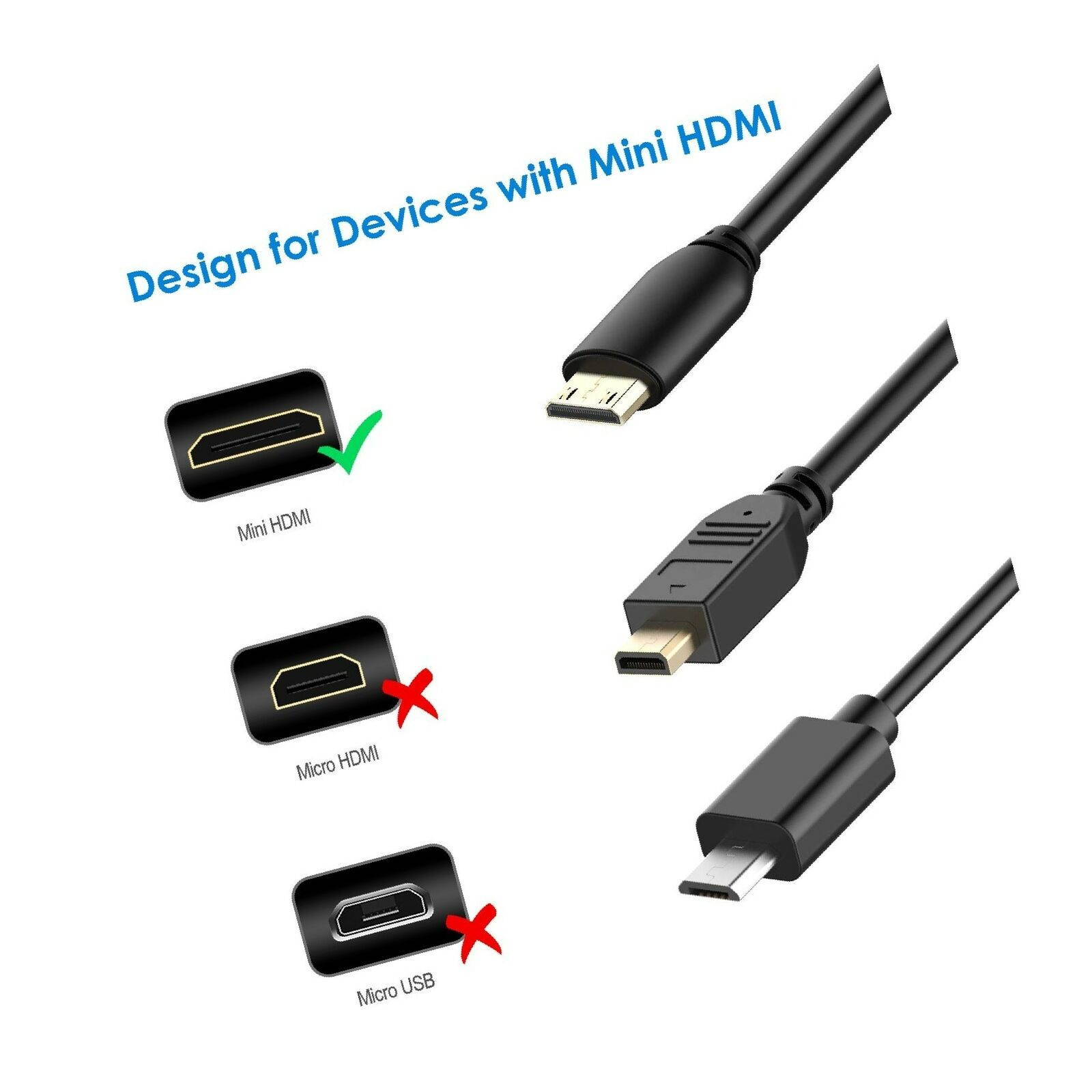 Rankie Mini HDMI to HDMI Cable, High Speed Supports Ethernet 3D and Audio Ret...