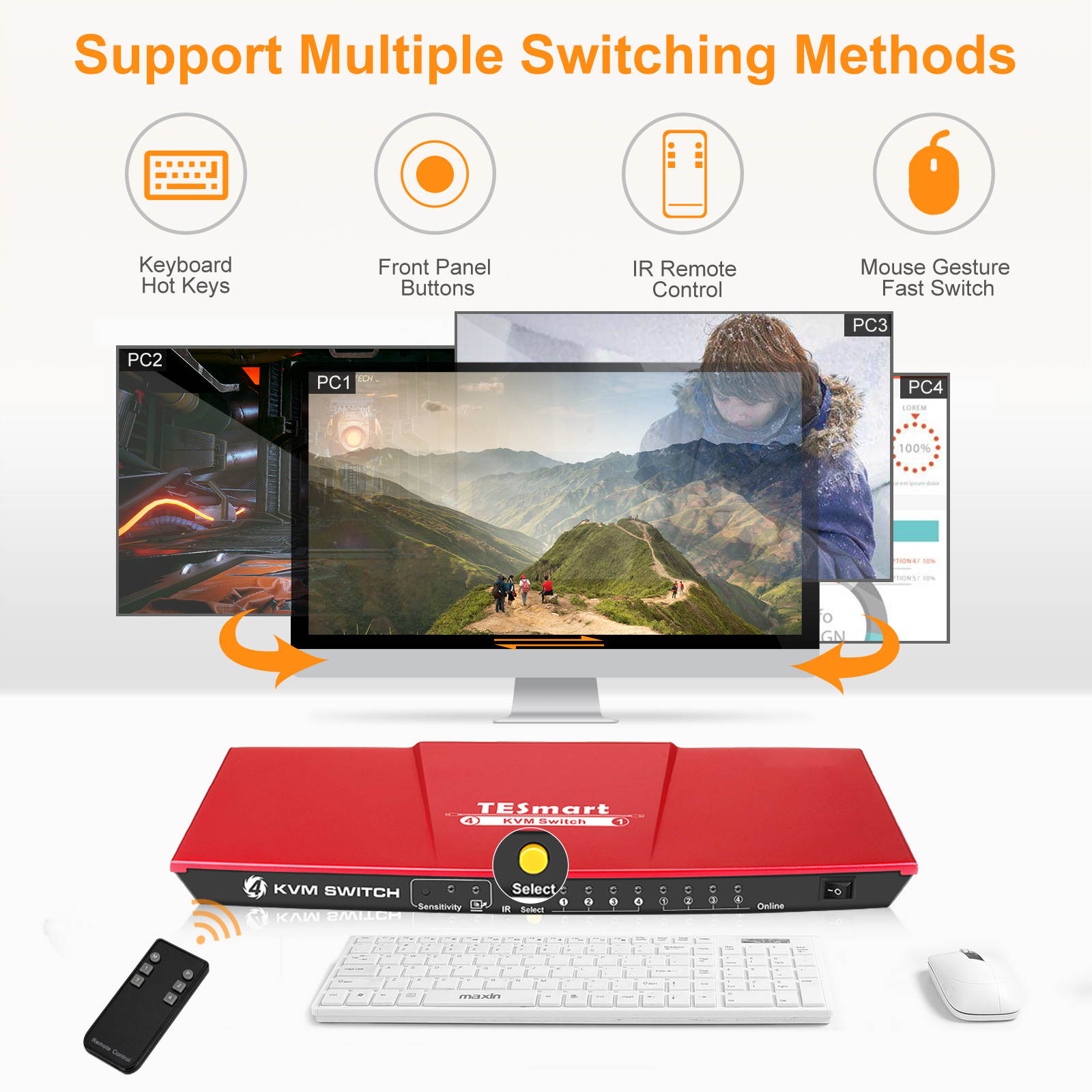 TESmart 4x1 HDMI KVM Switch HDMI 4K 30Hz HDMI Switcher 4 Port HDMI Switch Box with IR Remote Support HDMI 1.4 10.2Gbps with 2 USB 2.0 HDMI Cables for Laptop,PS4,Xbox(Black)