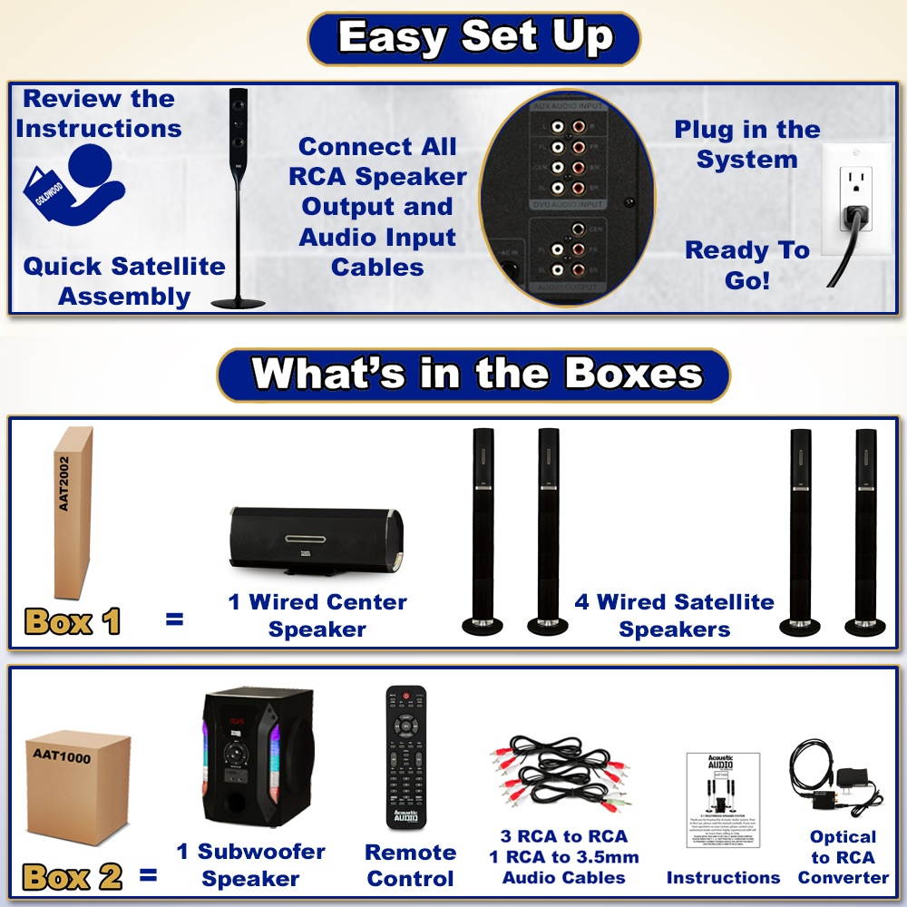 Acoustic Audio AAT1002 Bluetooth Tower 5.1 Speaker System with Optical Input & Powered Sub