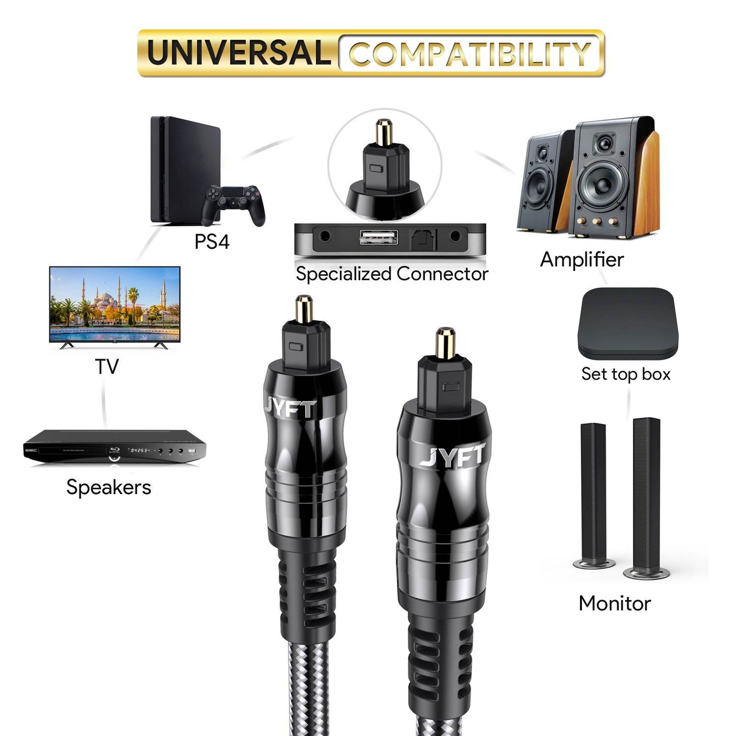 Digital Optical Audio Toslink Cable 6ft JYFT S/PDIF Port 24K Gold Plated Connectors for Home Theater Sound Bar TV PS4 Xbox Playstation 1Pack