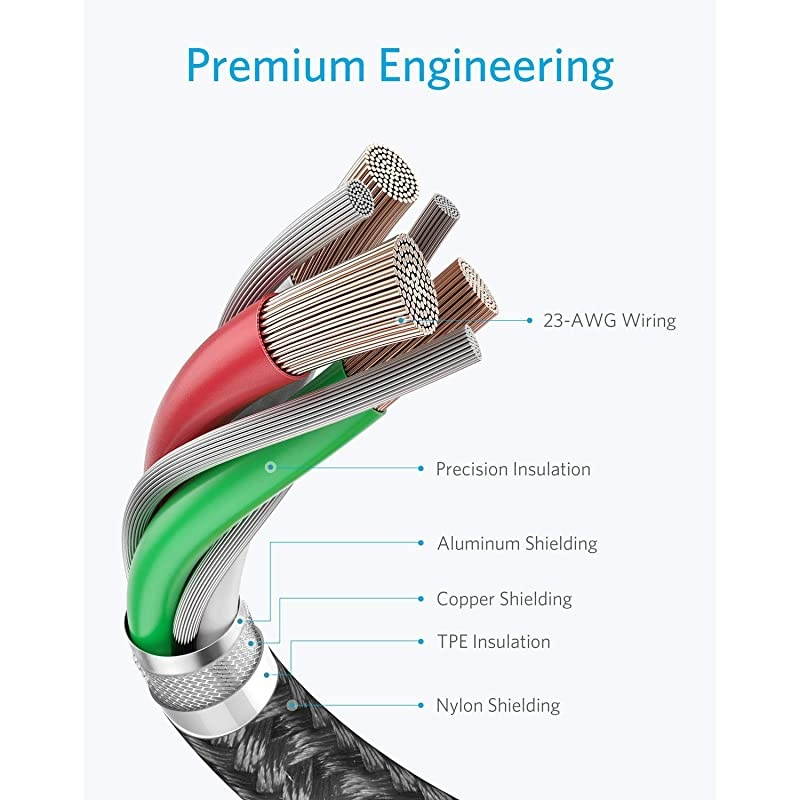 USB C Cable  2Pack 6 ft Type C Charger Premium Nylon USB Cable USB A to Type C Charging Cable Fast Charge for Samsung Galaxy S10 S10+ Note 8 LG V20 and Other USB C Charger Black