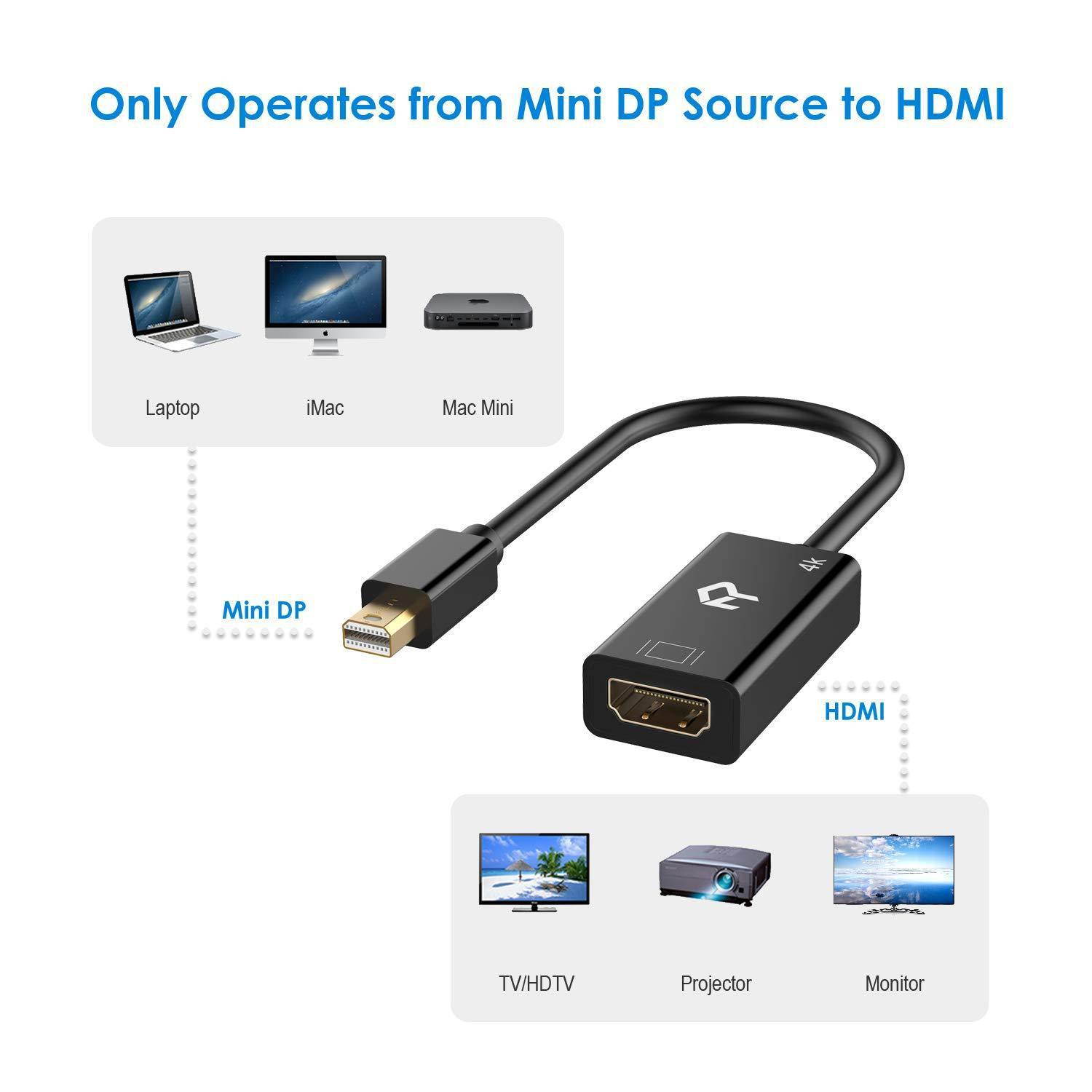 Mini DP to HDMI, Rankie Gold Plated Mini DisplayPort (ThunderboltTM Port Compatible) to HDMI HDTV Male to Female Converter Adapter(Black)