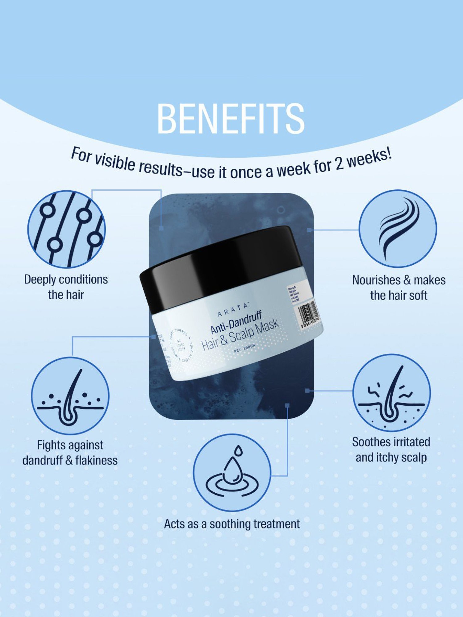 Arata Anti-Dandruff Hair & Scalp Mask - 100 gm