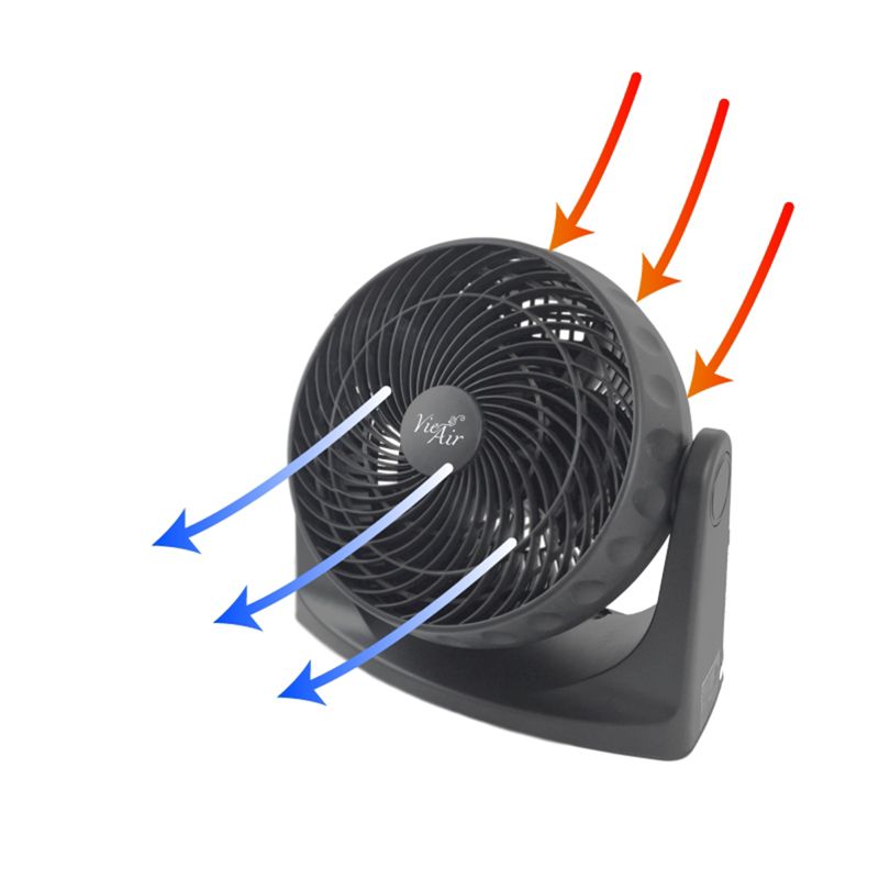 Air King 18" 1/6 HP 3-Speed Adjustable Height Floor Fan with Roll-About Stand