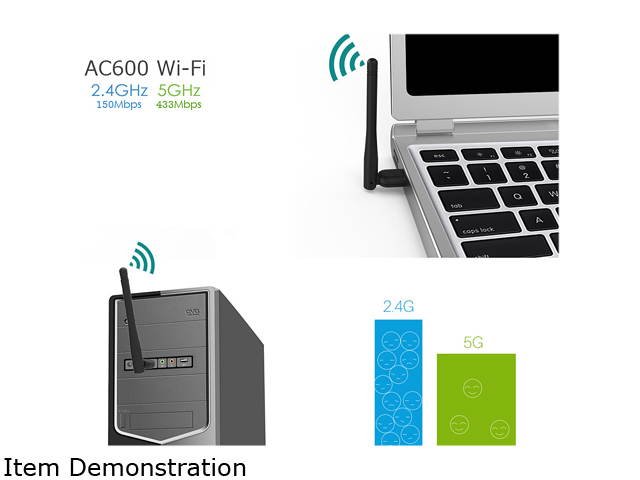 Wavlink AC600 USB Wifi Adapter, 600Mbps Dual Band Wireless Adapter, 802.11ac, High Gain 3dbi Antenna Network Adapter, 2.4G/150Mbps + 5G/433Mbps For PC, Windows XP/Vista/7/8/8.1/10 (32/64bits) MAC OS