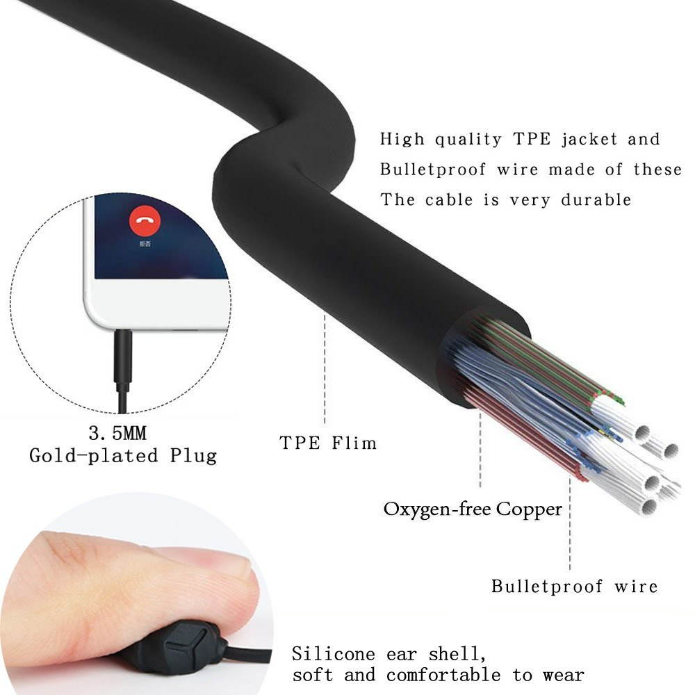 X110 Anti-noise Sleep In-ear Earphone