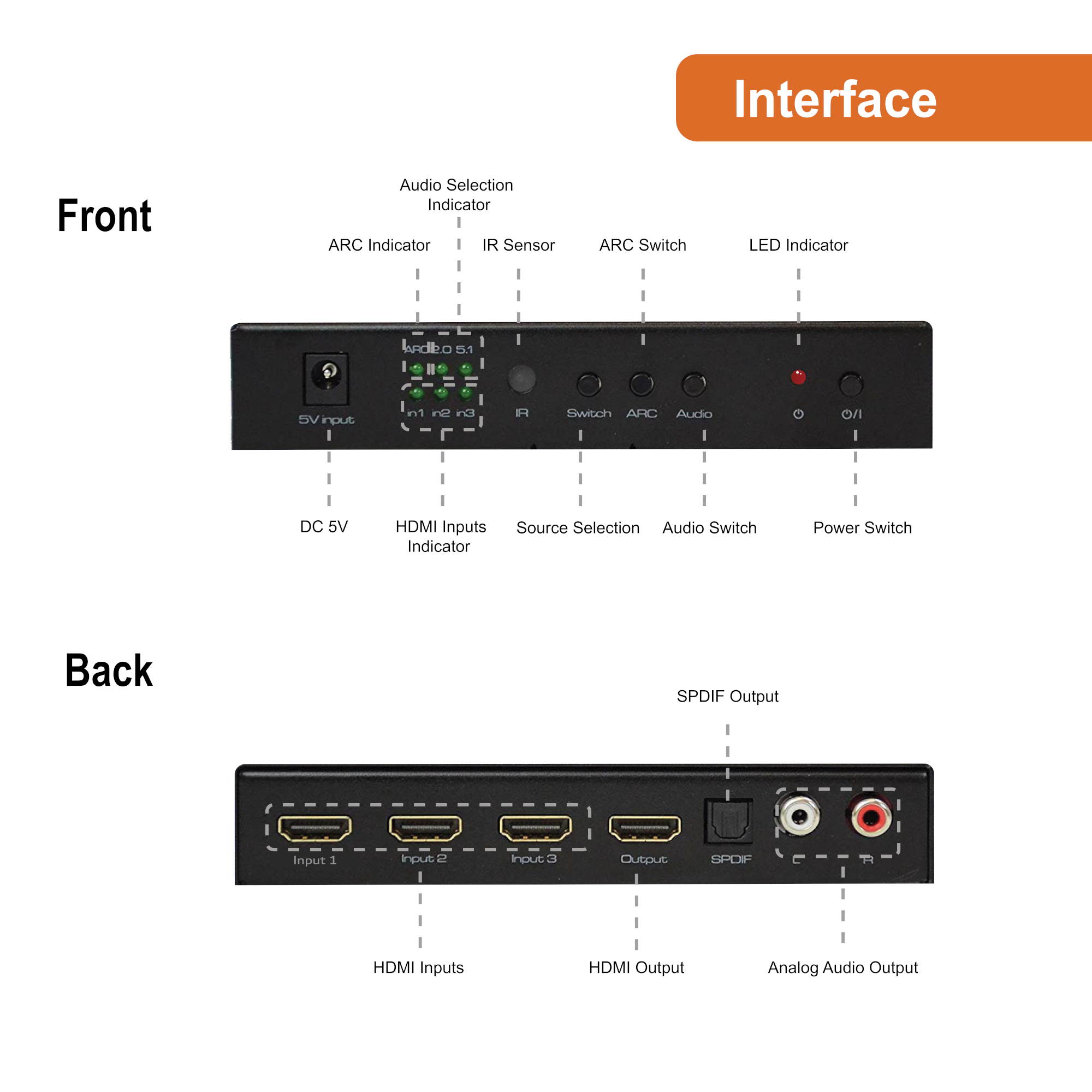 J-Tech Digital HDMI 1.4 Switch Switcher Box Selector 3 in 1 Out Audio Extractor w/Optical SPDIF & RCA L/R Audio Out & IR Control Supports ARC, MHL, 4K, Full 3D, 4kx2k, 1080P (Support Apple TV 4Gen)
