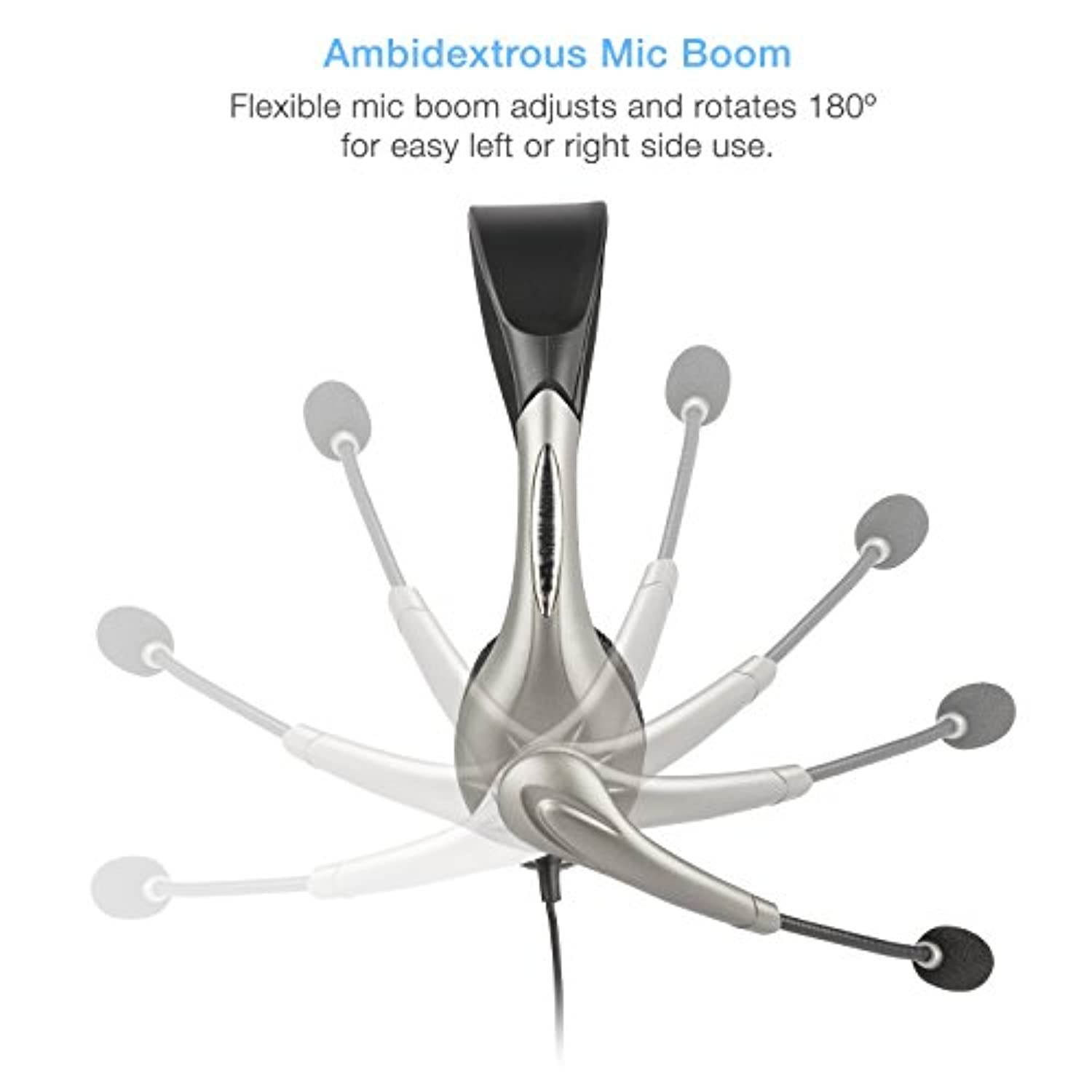 Cyber Acoustics Mono USB Headset,headphone with microphone, great for K12School Classroom and Education (AC-840) (AC-840)