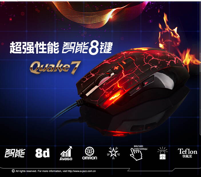Q7 Black Backlit Gaming mouse wired USB 3200 DPI mouse 8 keys 8button Mouse with lamp For LOL esports CF-specific Game