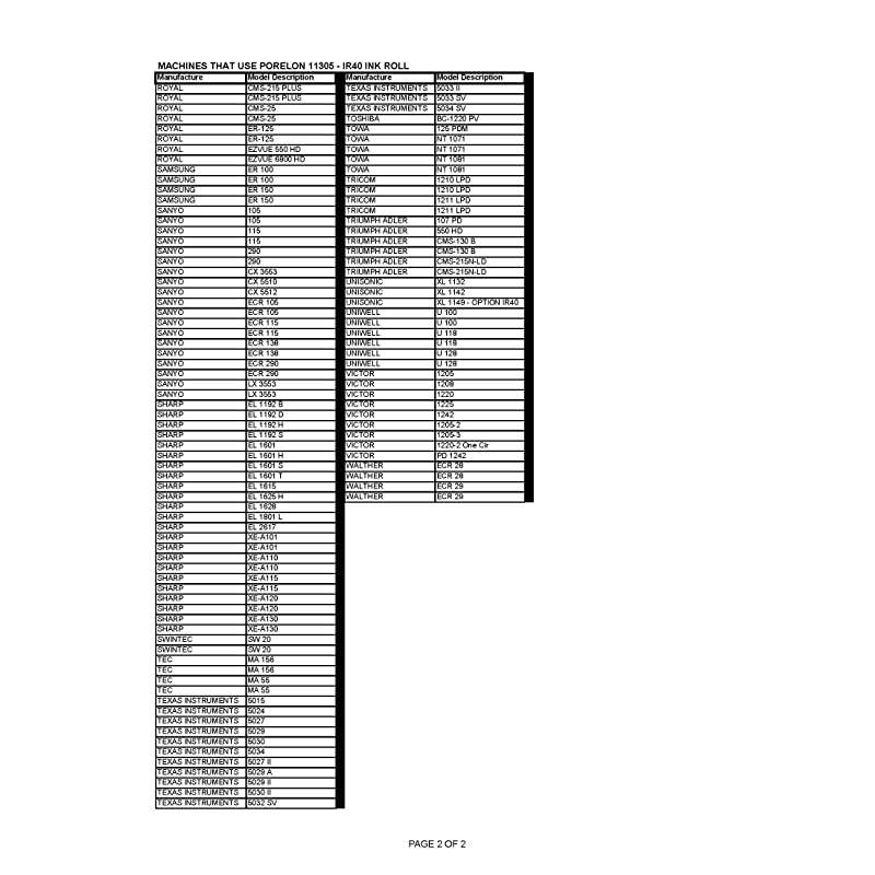 11305 IR40 Cash Register/POS Ink Roll, 2-Pack
