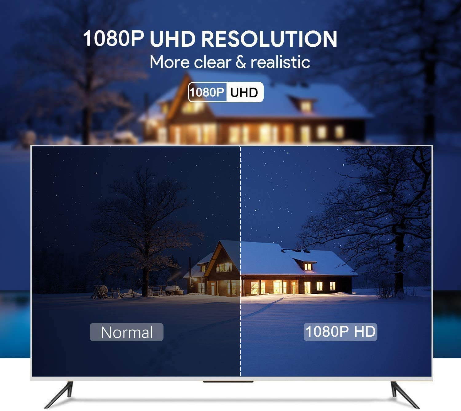 [Apple MFi Certified] Lightning to HDMI Adapter, HDTV Cable Adapter Compatible with iPhone,iPad,iPod 1080P Digital AV Sync Screen Connector on HD TV Monitor Projector-NO Need Power Supply (6.6 Feet)