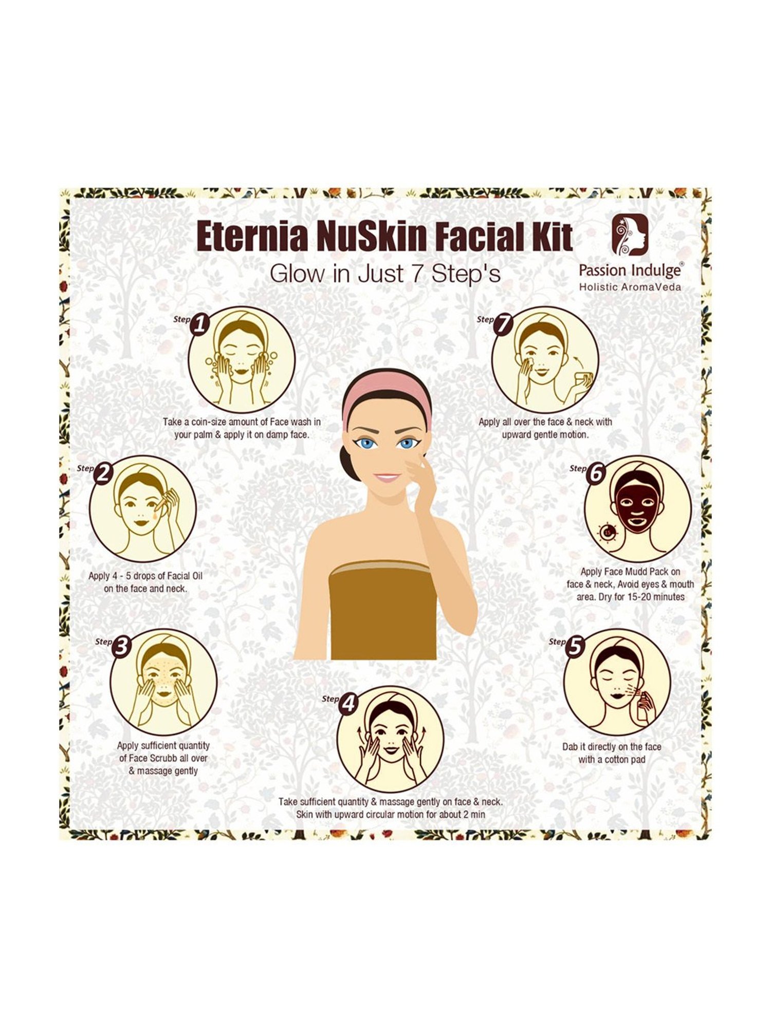 Passion Indulge Eternia NuSkin Pro 7 Star Plum & Youthful Skin Facial Kit