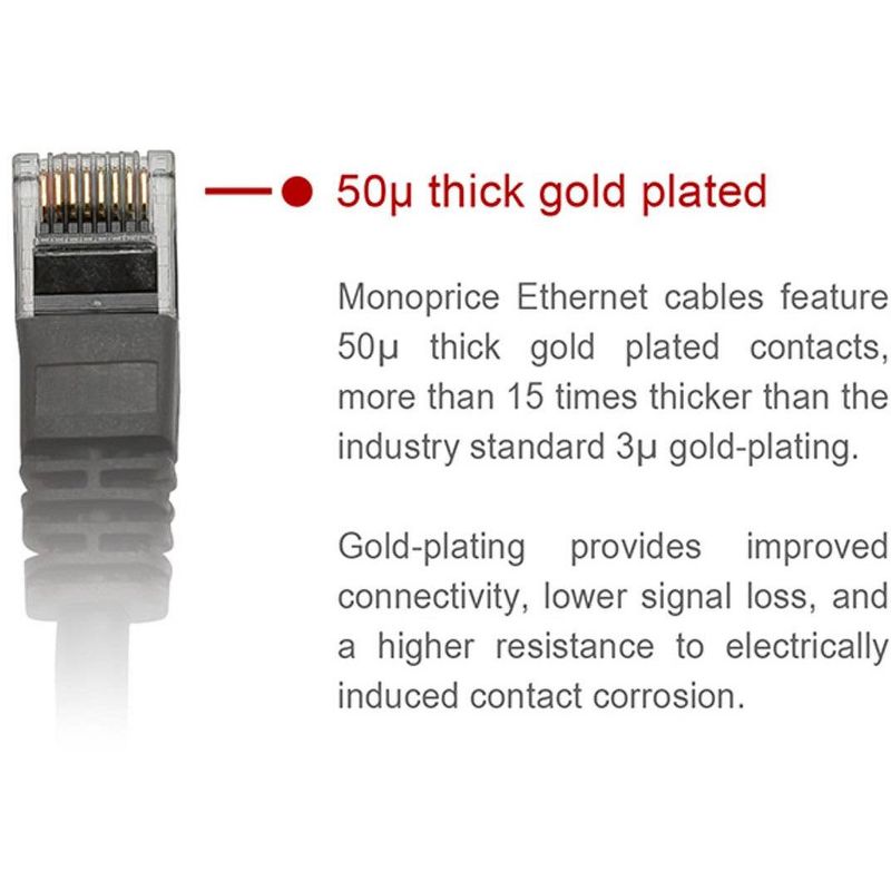 Monoprice Cat5e Ethernet Patch Cable - 20 Feet - Red | Network Internet Cord - RJ45, Stranded, 350Mhz, UTP, Pure Bare Copper Wire, 24AWG