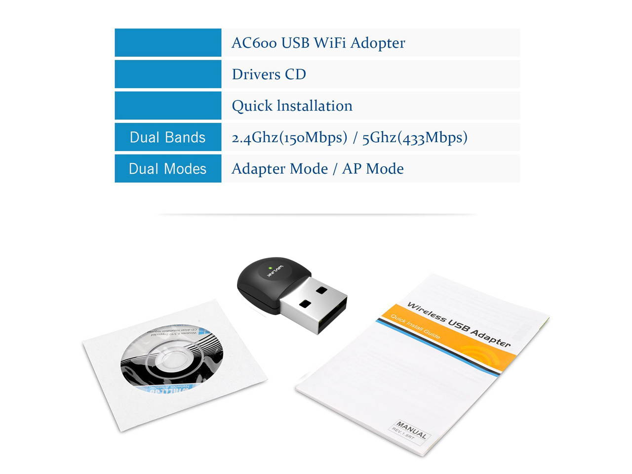 WI-FI Adapter - Wavlink WN682A1 600Mbps Dual Band Nano Wireless USB Wifi Adapter,  802.11ac/a/b/g/n Network Lan Card 2.4G/150Mbps + 5G/433Mbps For Windows XP/Vista/7/8/8.1/10 (32/64bits) MAC OS