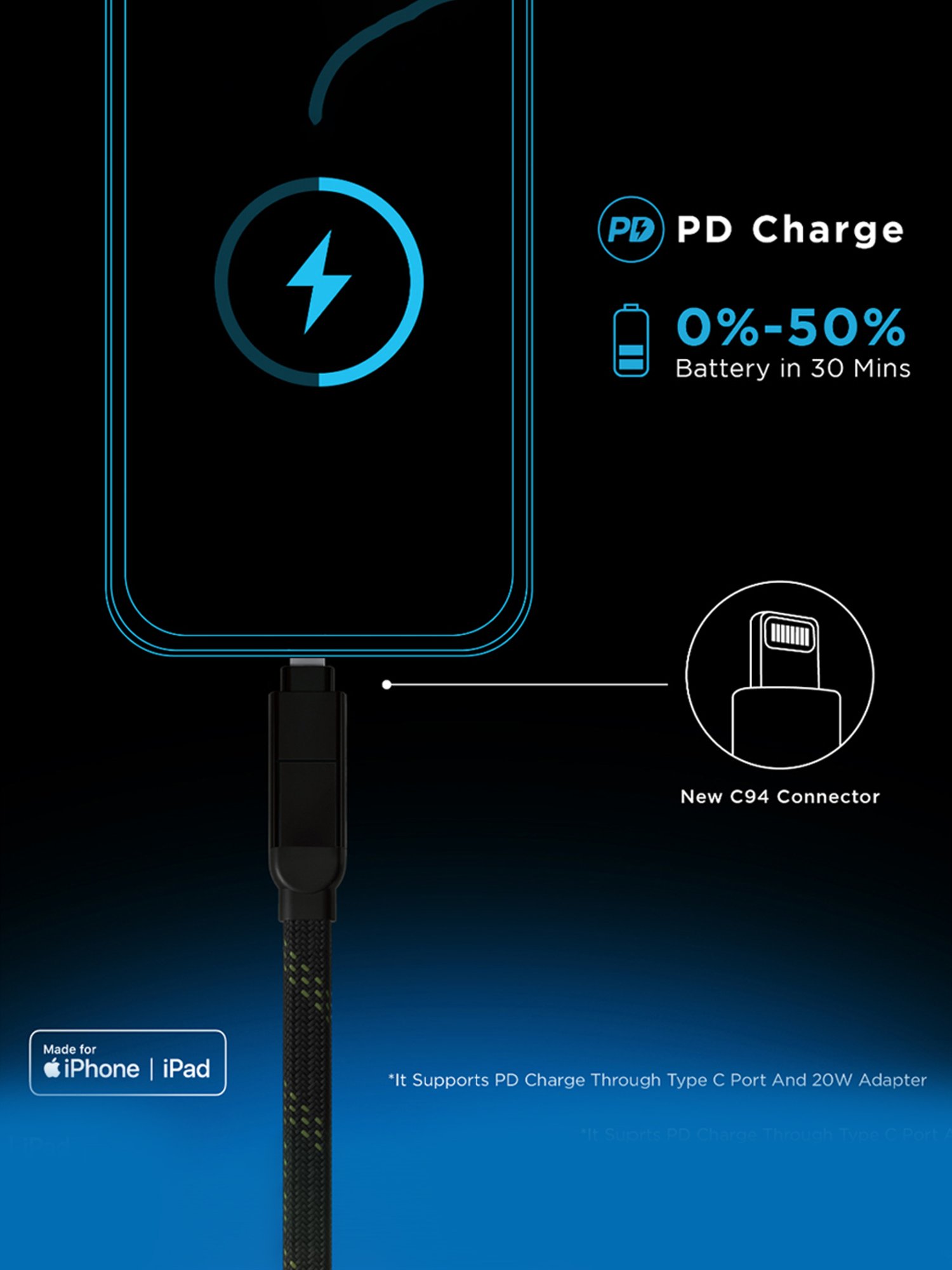 URBN 4 in 1 Quad Cable, Apple MFi Certified Type C to Lightning, USB to LTG,Type C to C (Camo)