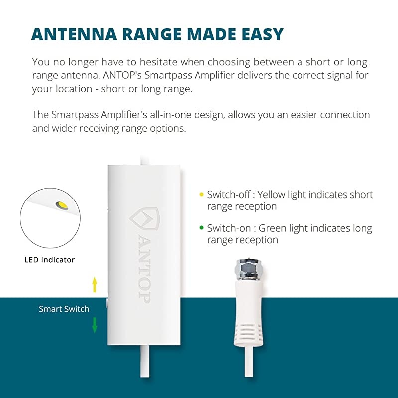 Antenna ANTOP HD Indoor Outdoor Digital TV Antenna 80 Miles MultiDirectional Long Range Reception with Smartpass Amplifier 4G Filter 4K HD VHF UHF Free Local Channels40ft Coaxial Cable