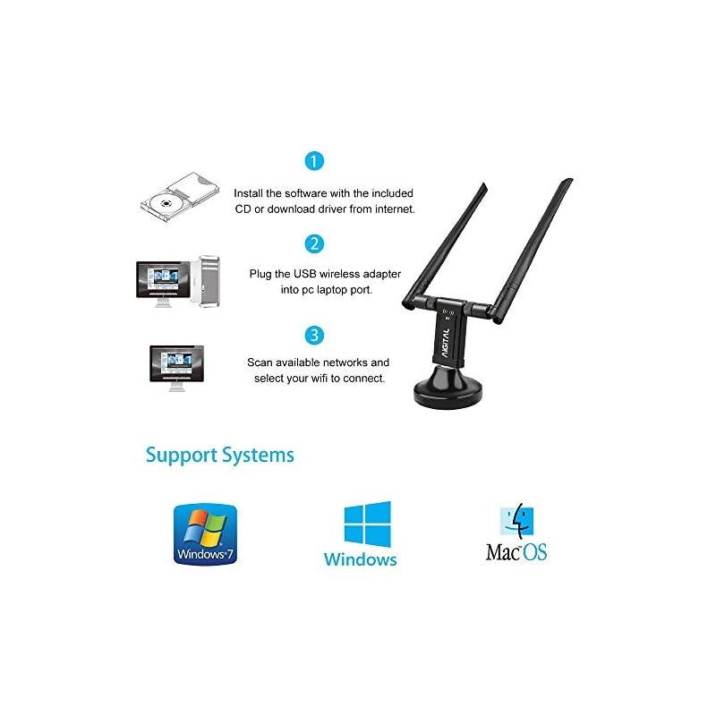 Wireless USB WiFi Adapter  1200Mbps WiFi Dongle With USB30 Stand Base Dual Band High Gain Dual 5dBi Antennas Network LAN Card Dongle WiFi USB 30 for Desktop LaptopSupports Windows 1087XP