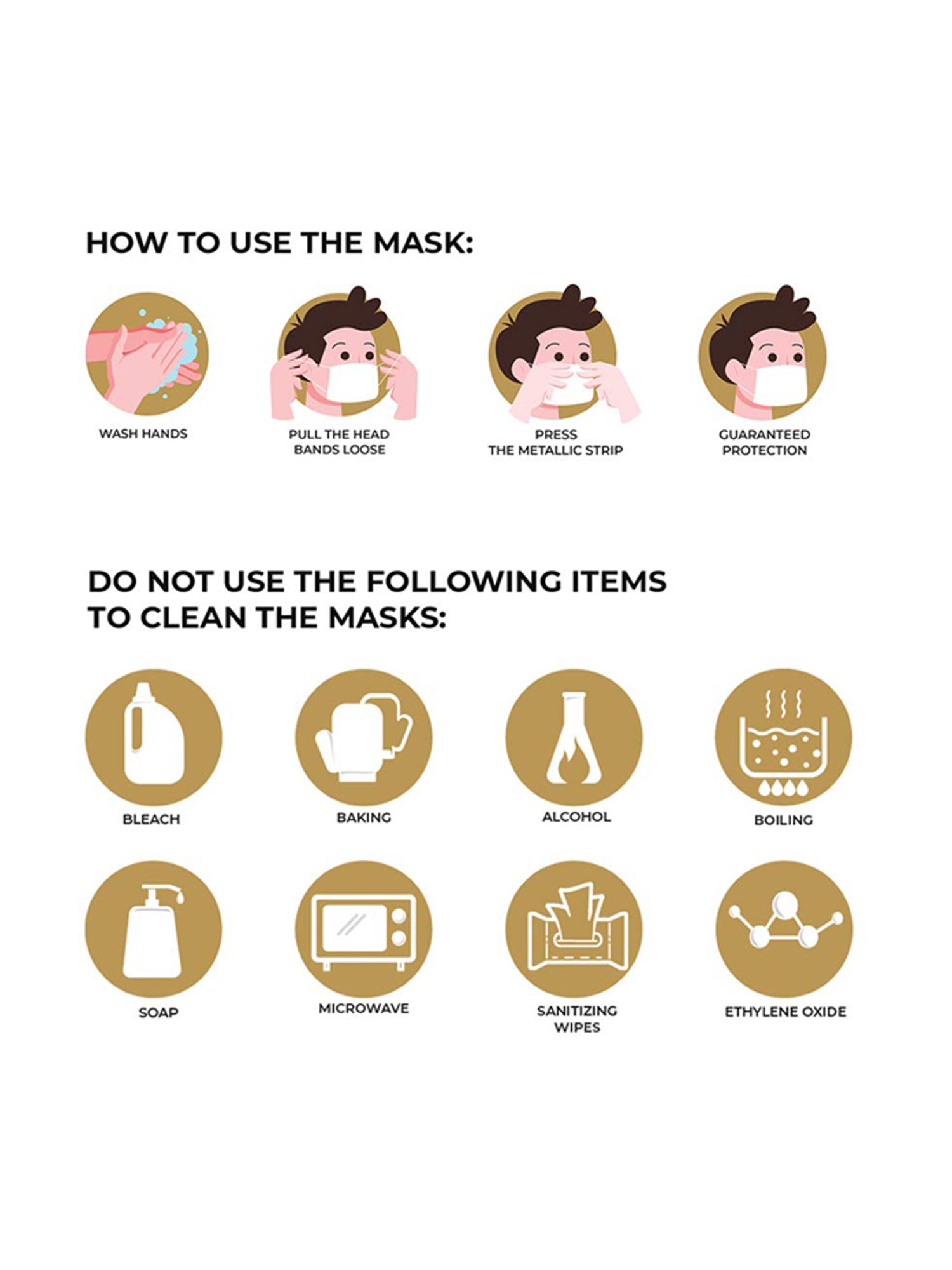 Lioncrown N95 5 Layered Reusable Face Mask - Pack of 10