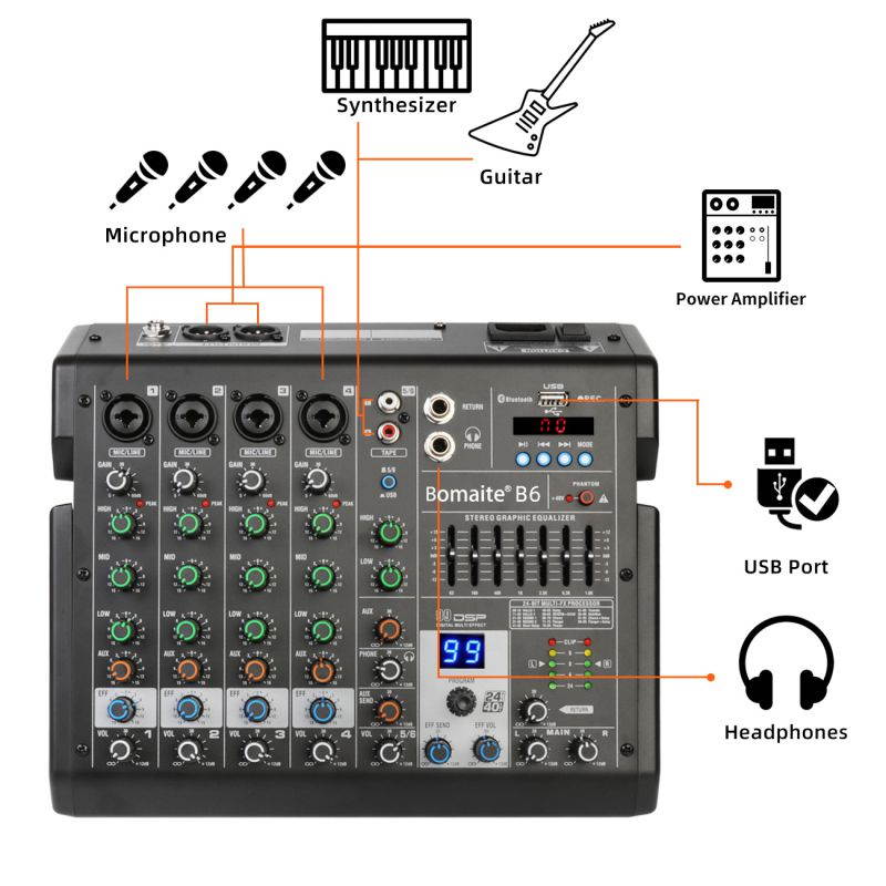Bomaite B6 Portable 6-Channel Mixing Console Mixer 7-band EQ Built-in 48V Phantom Power Supports BT Connection USB MP3 Player for Computer Recording, Bands