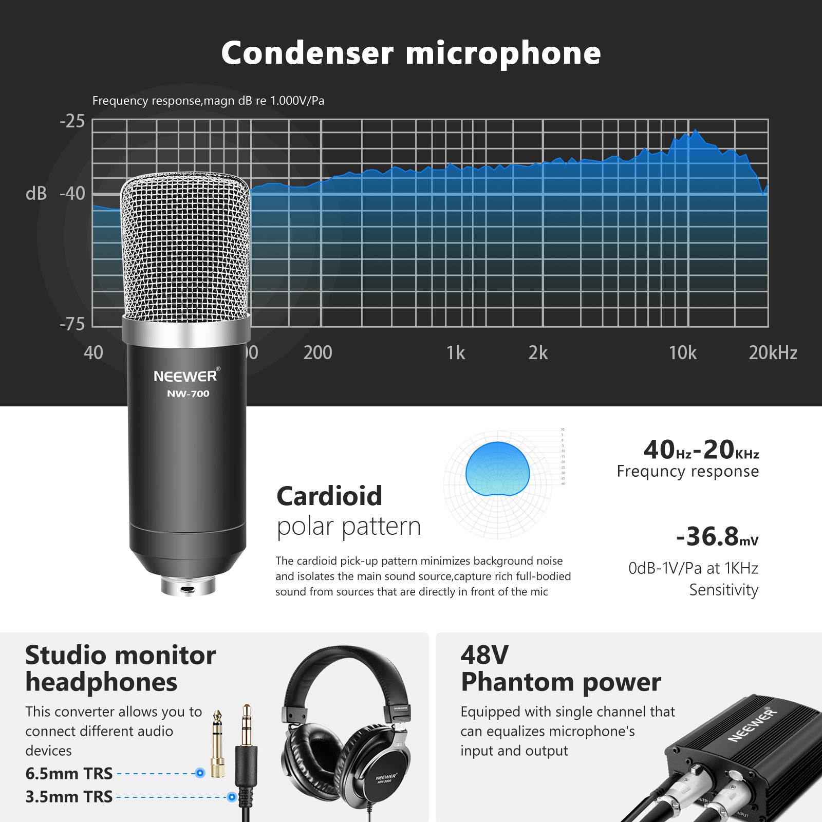 Neewer NW-700 Pro Condenser Microphone and Monitor Headphones Kit with 48V Phantom Power Supply, NW-35 Boom Scissor Arm Stand, Shock Mount and Pop Filter for Home Studio Sound Recording(Black)
