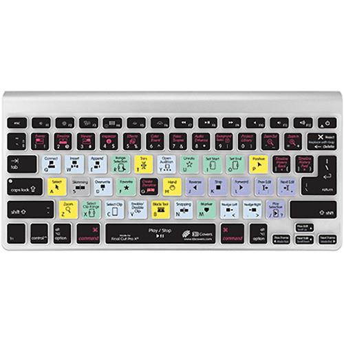 Home Electronics Accessories