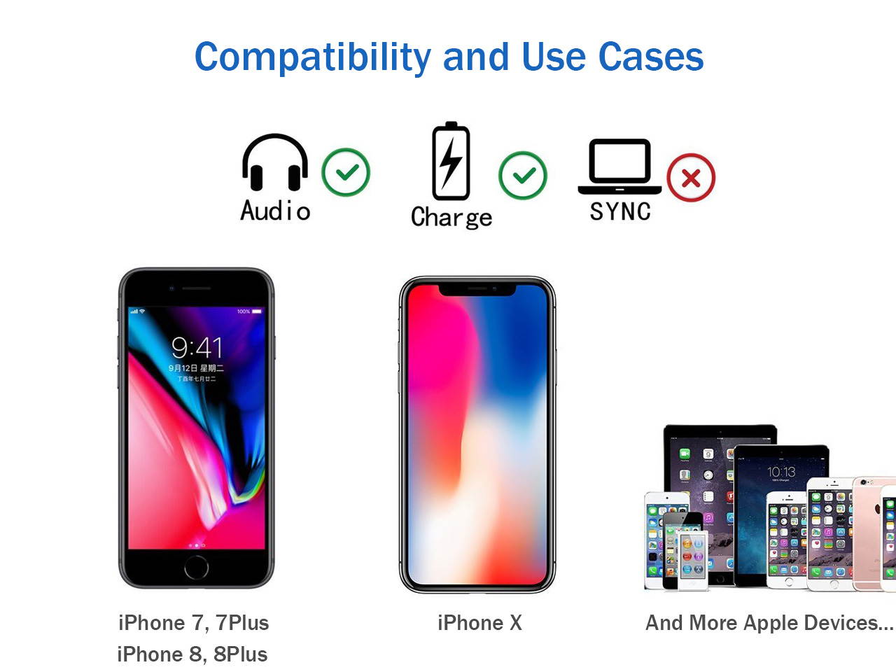 (3 Pack) Lightning Splitter Adapter for iPhone X, iPhone 8/8 Plus, iPhone 7/7 Plus, Mini Dual Lightning Headphone Audio & Charge Adapter, Support Calling Function & Music Control