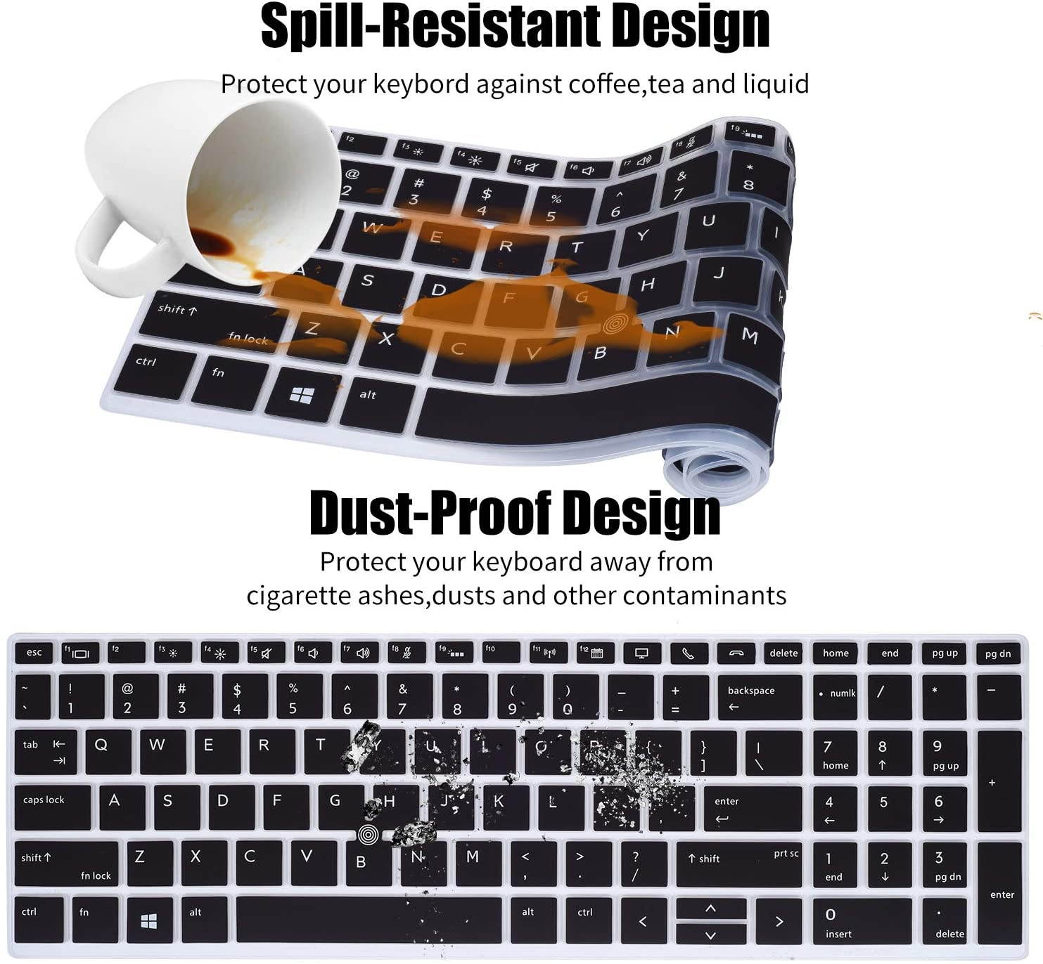 CaseBuy Keyboard Cover for HP EliteBook 850 G5 15.6 / EliteBook 850 G6 15.6 / HP EliteBook 755 G5 15.6 with Pointing HP EliteBook 850 G5 G6 Laptop Cover Accessories Black