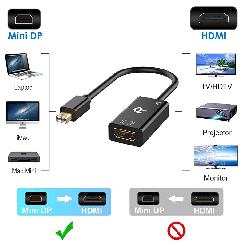 Mini DisplayPort Mini DP Thunderbolt to HDMI Adapter Black